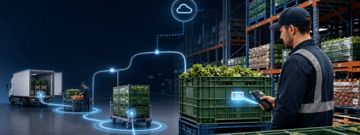 How Barcode Inventory Traceability Connects Locations, Orders, Transfers, and Fulfillment